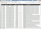 CDR(Call Data Record) Analysis in Nagpur