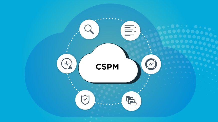 CSPM (Cloud Security Posture Management) Solution in Mumbai