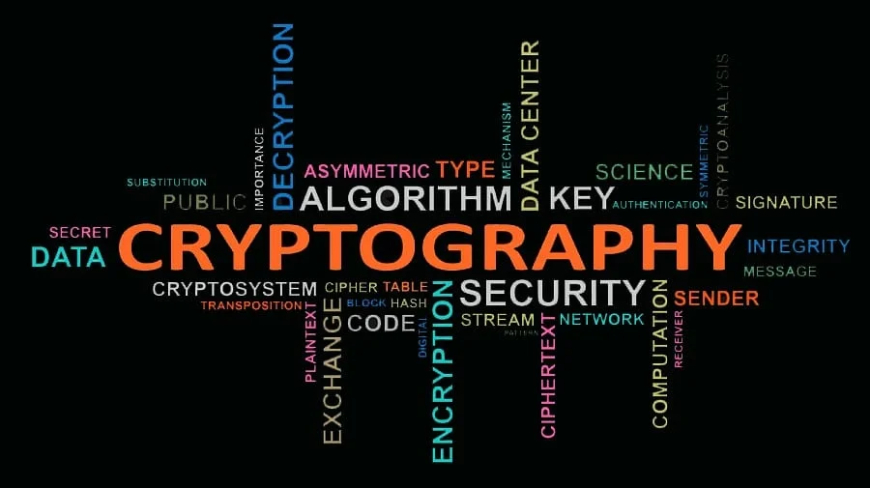 Fortifying Your Digital World: A Deep Dive into Cryptography